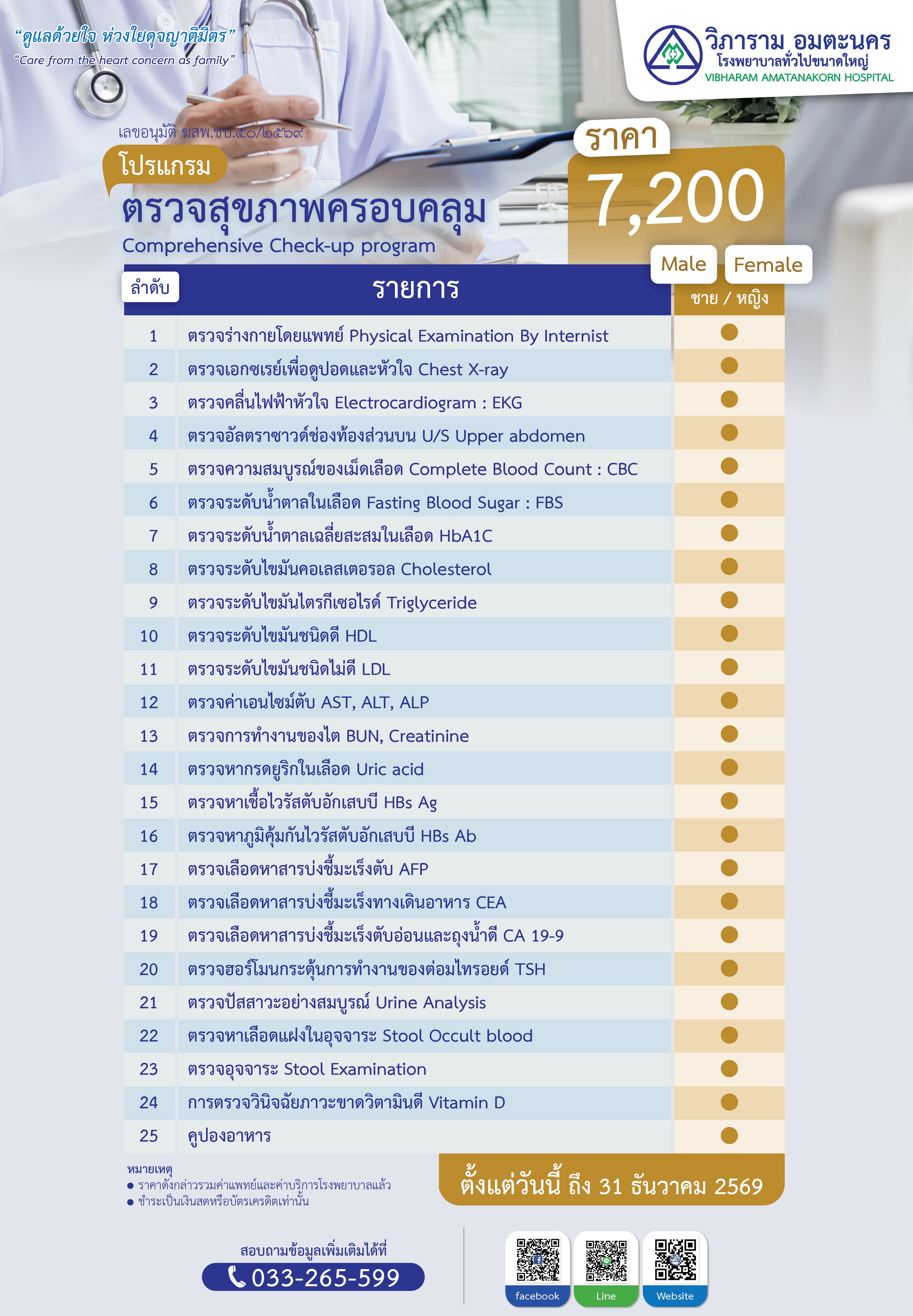 Intermediate Check-Up Program