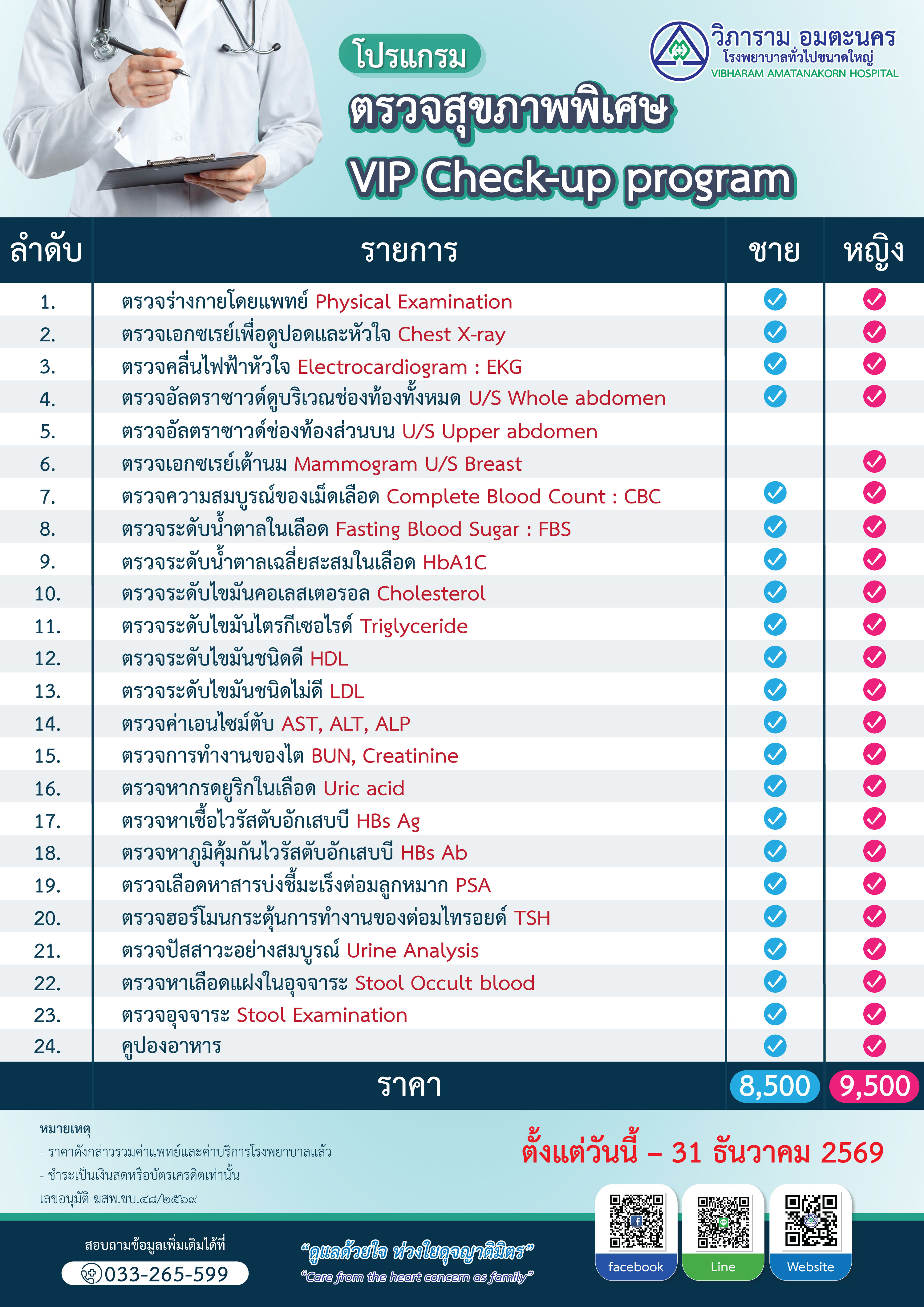 Gold Check-Up Package