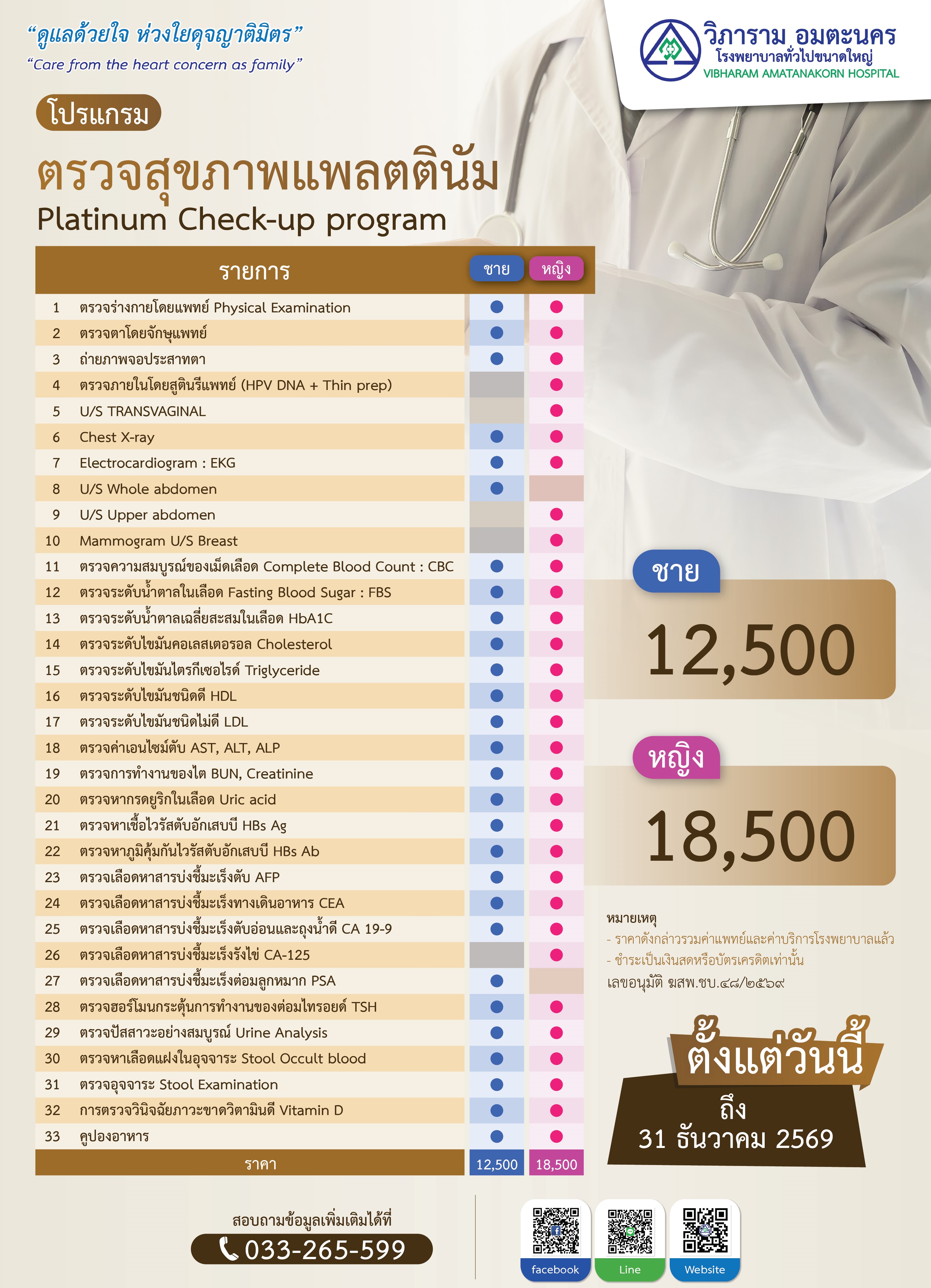 Platinum Check-Up Packages