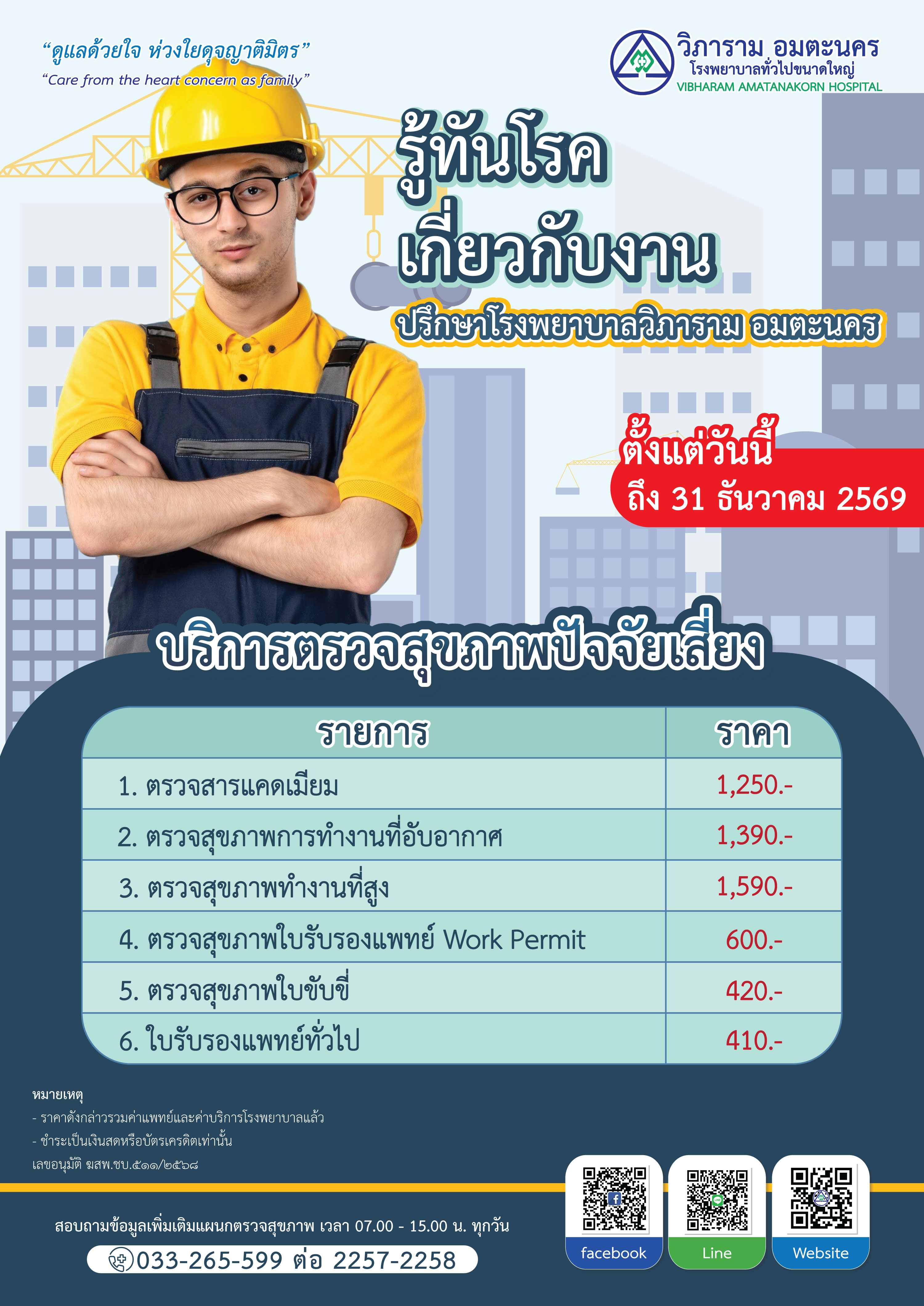 Health Risk Check up  Packages