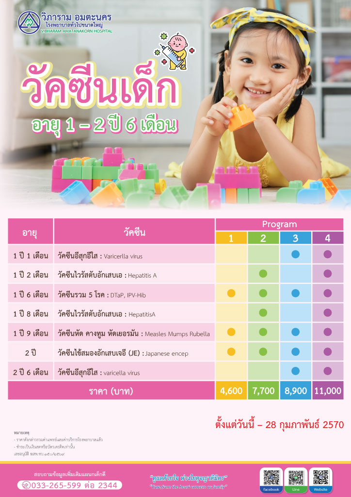 โปรแกรมวัคซีนสำหรับลูกรักอายุ 1 ปี ถึง 2 ปี 6 เดือน 
ครอบคลุมวัคซีนสำคัญเพื่อเสริมเกราะป้องกันโรค