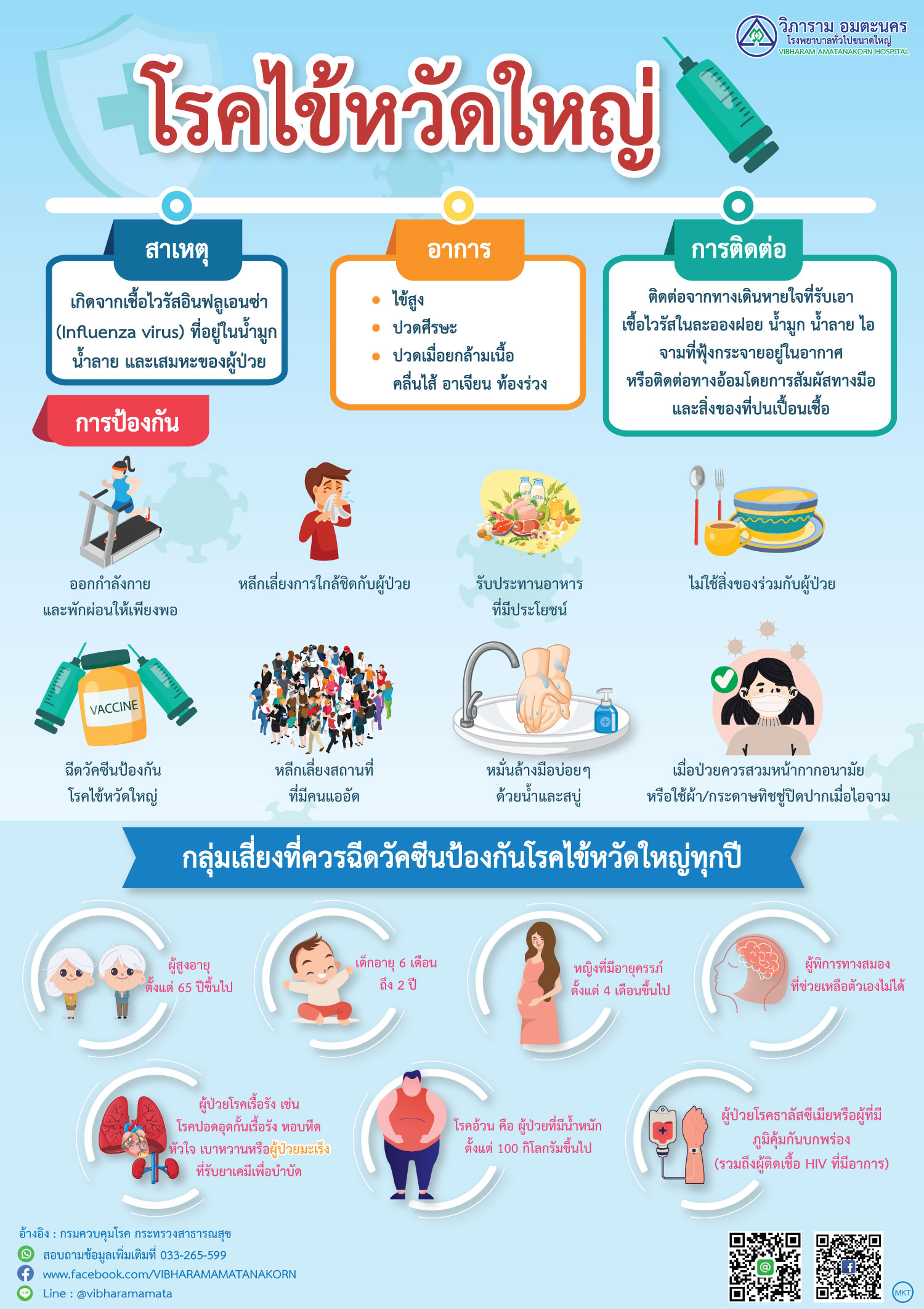 ข่าวอัปเดตวงการละคร